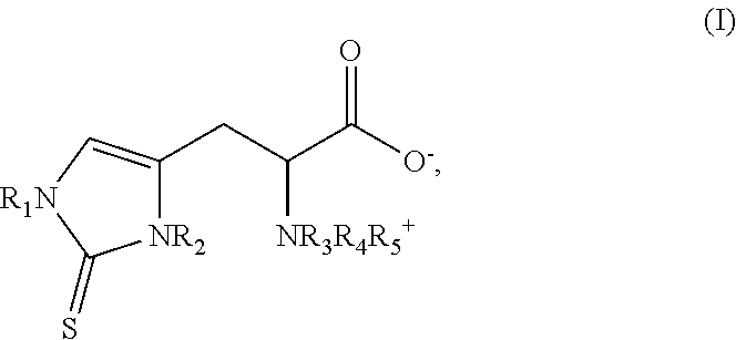 Method of synthesizing ergothioneine and analogs