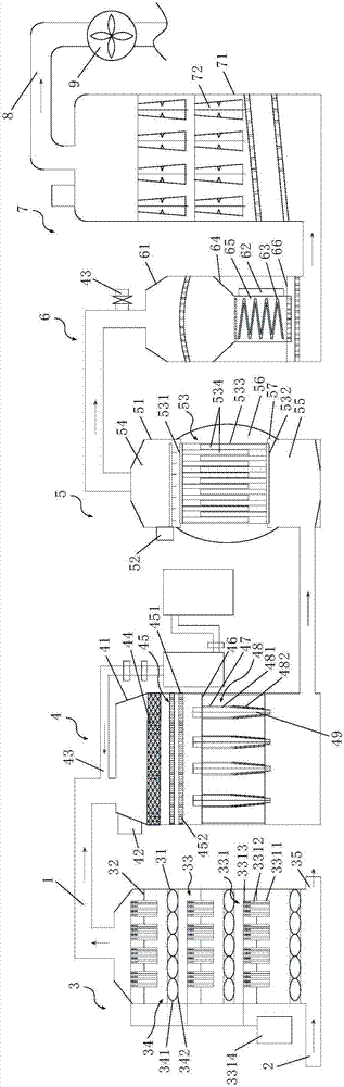 Industrial exhaust gas purification treatment system