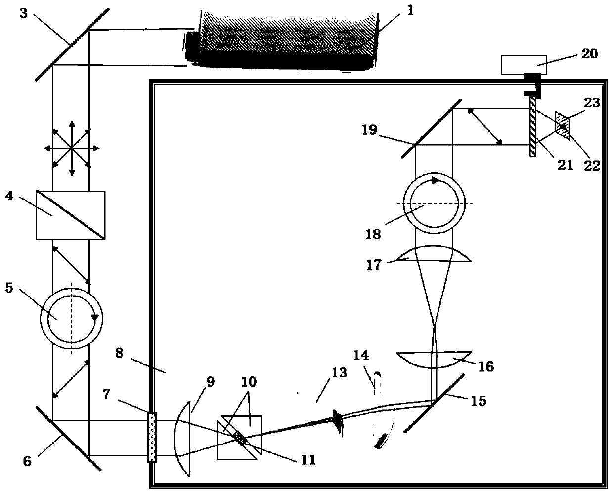 A deep ultraviolet angle-resolved photoelectron spectroscopy light source with spatial resolution