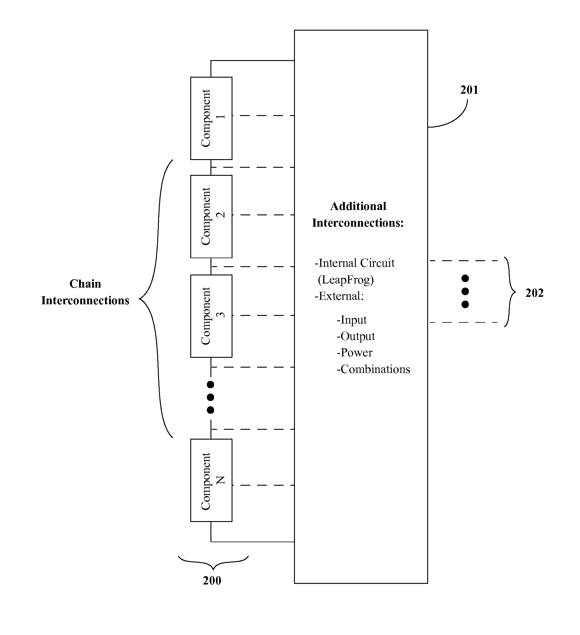 Chain/leapfrog circuit topologies and tools for carbon nanotube / graphene nanoribbon nanoelectronics, printed electronics, polymer electronics, and their confluences