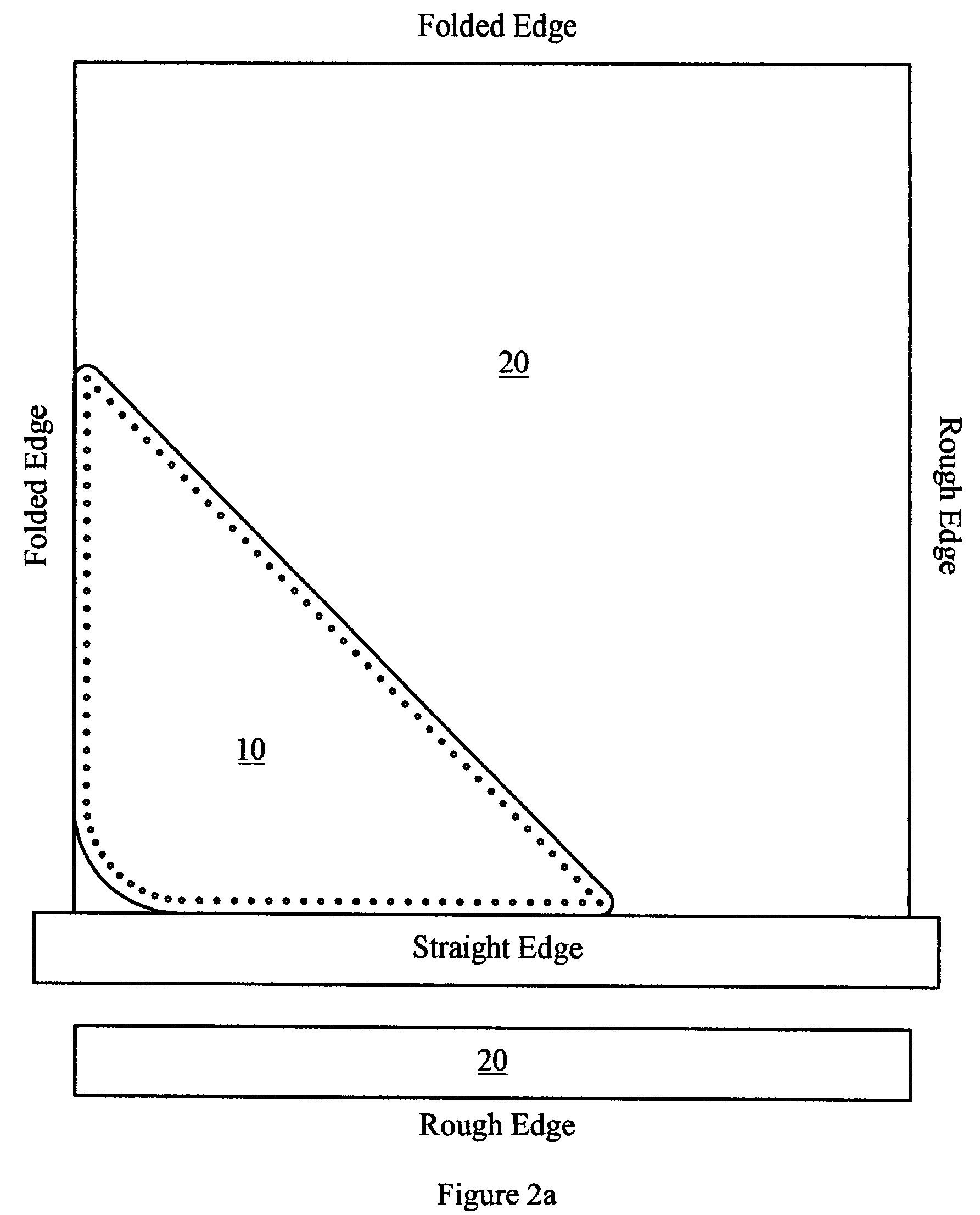 Template and method to prepare various fabrics to receive a decorative edging