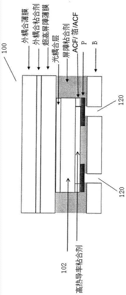 Thermal management in large area flexible OLED assembly