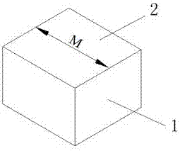 A method for manufacturing a large-scale high-precision samarium-cobalt magnet