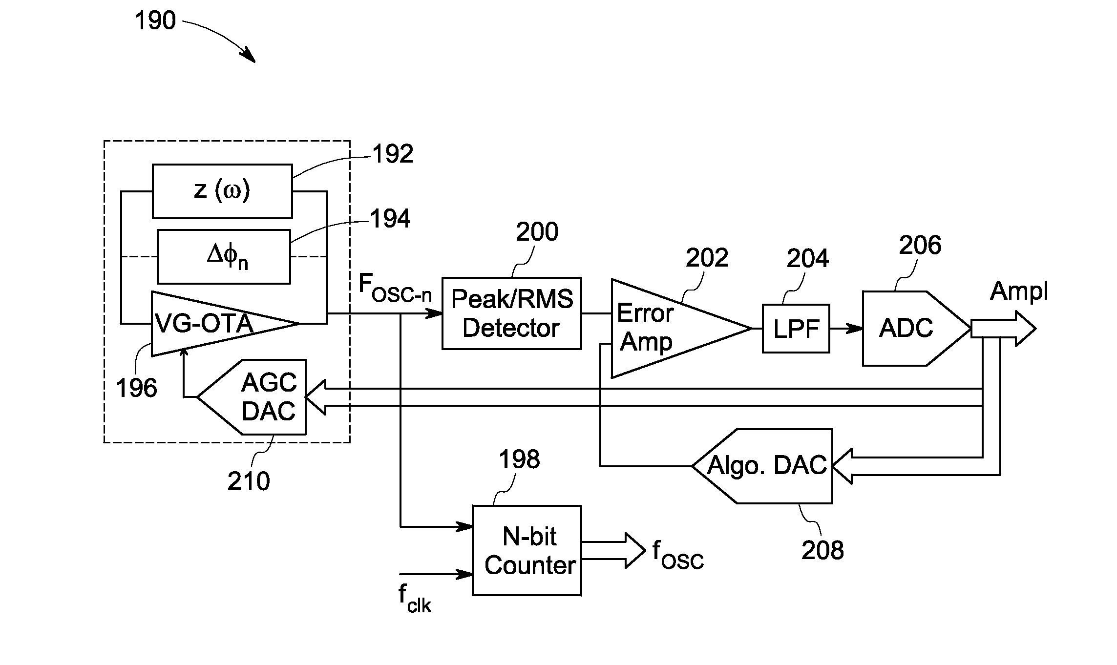 Systems and methods for monitoring sensors