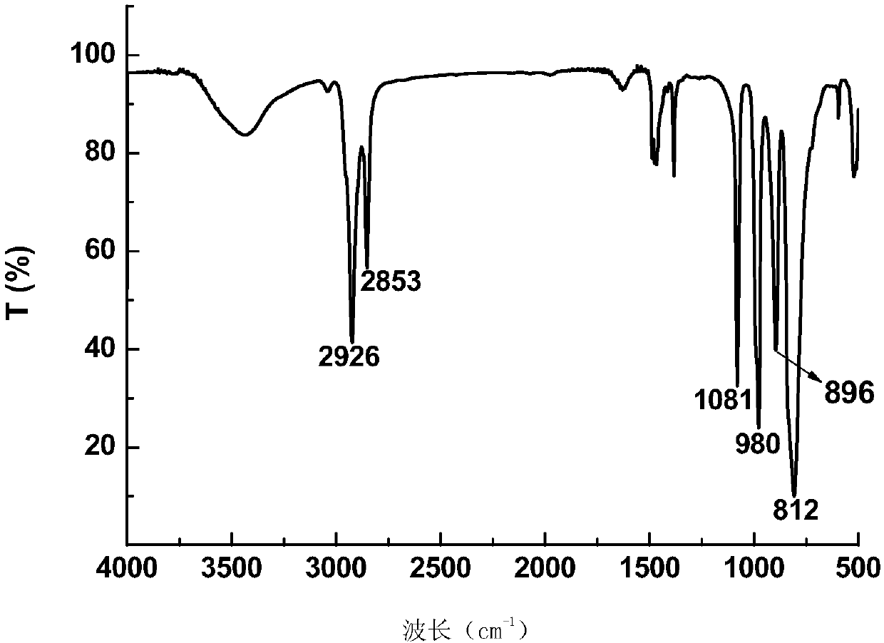 Hydroxyl functionalized heteropolyacid catalyst as well as preparation method and application thereof