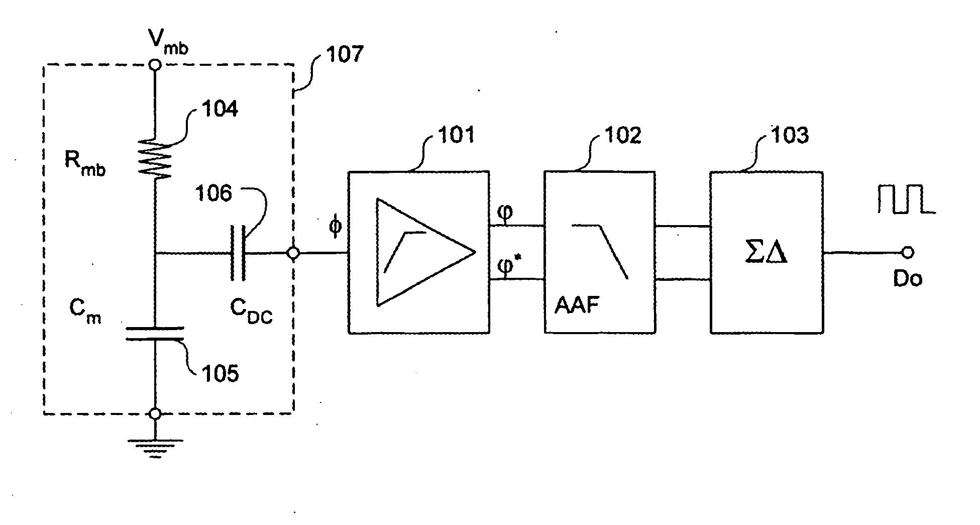 Digital microphone