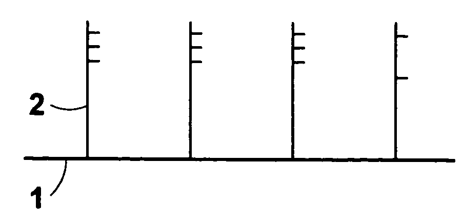 Method of detecting mismatching regions