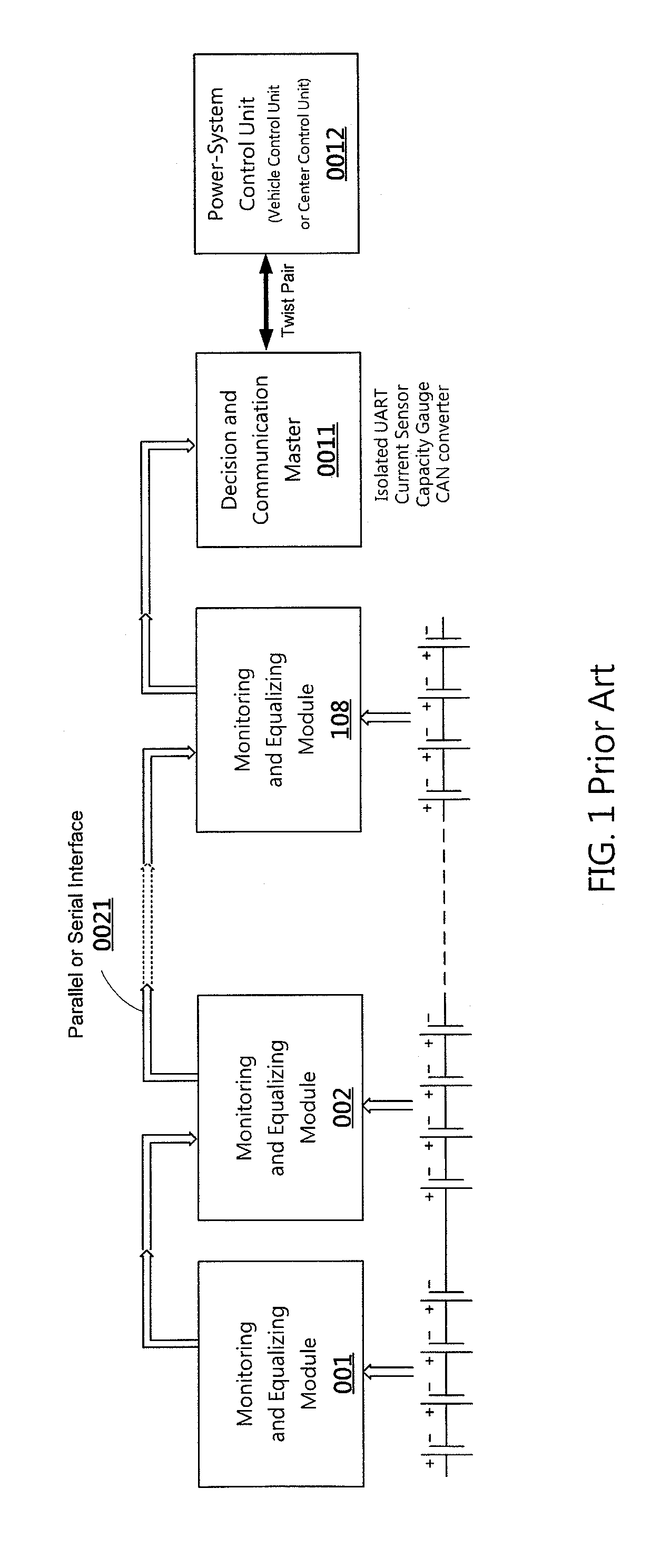 Hierarchical battery management system