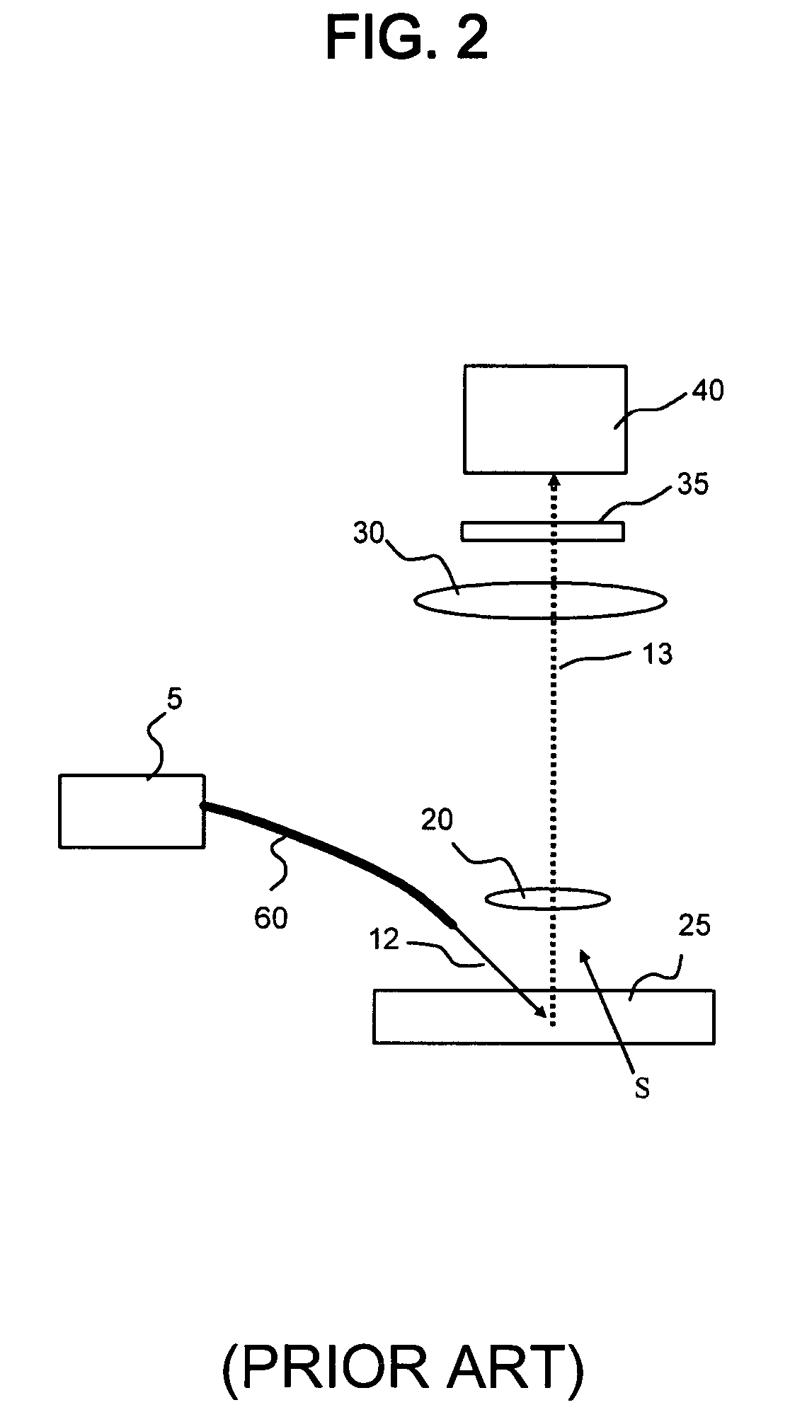 Fluorescence microscope and observation method using the same