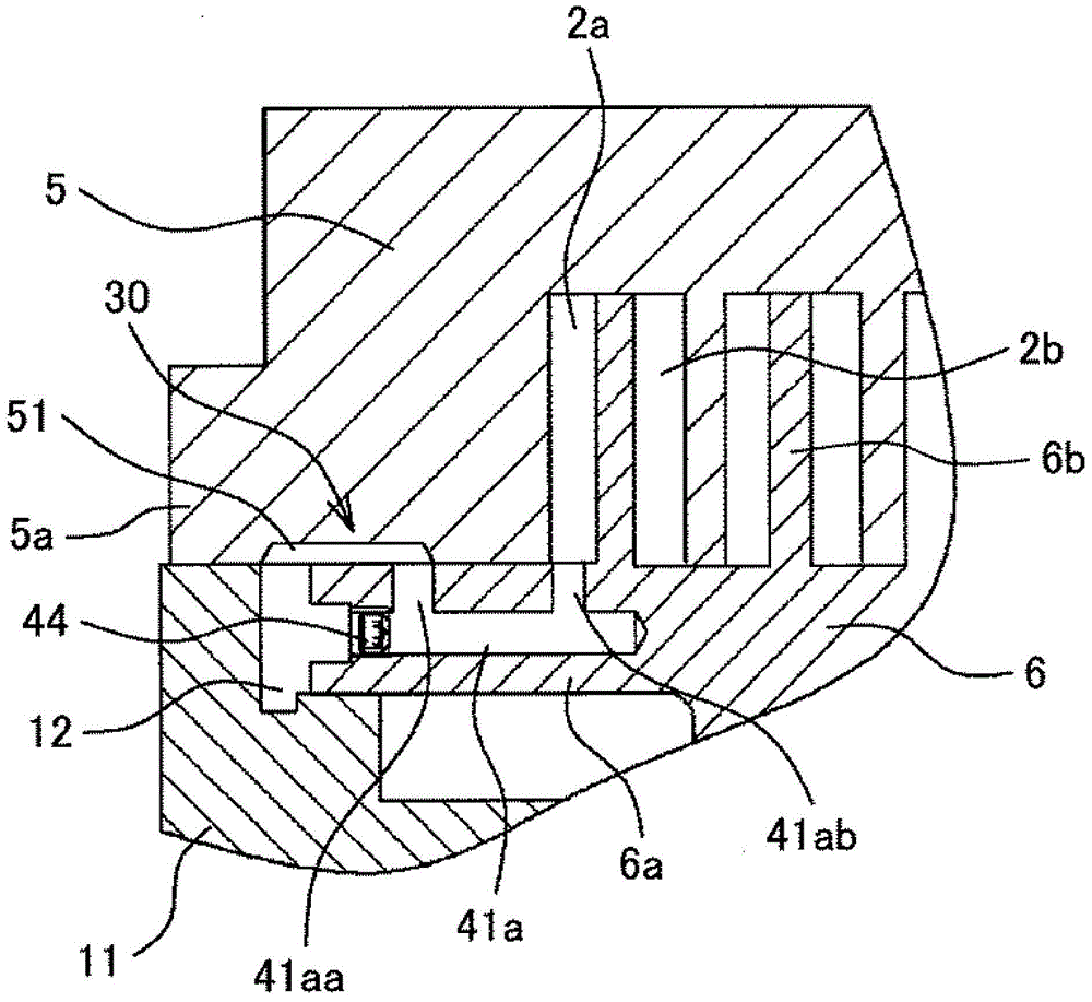 Scroll compressor