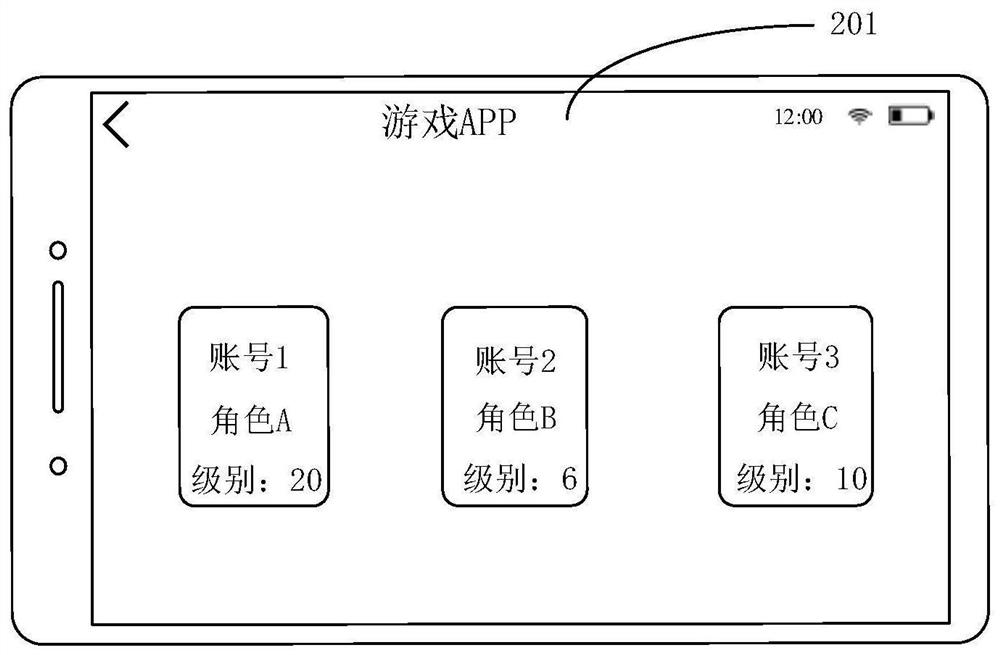 Account login method and device, equipment and storage medium