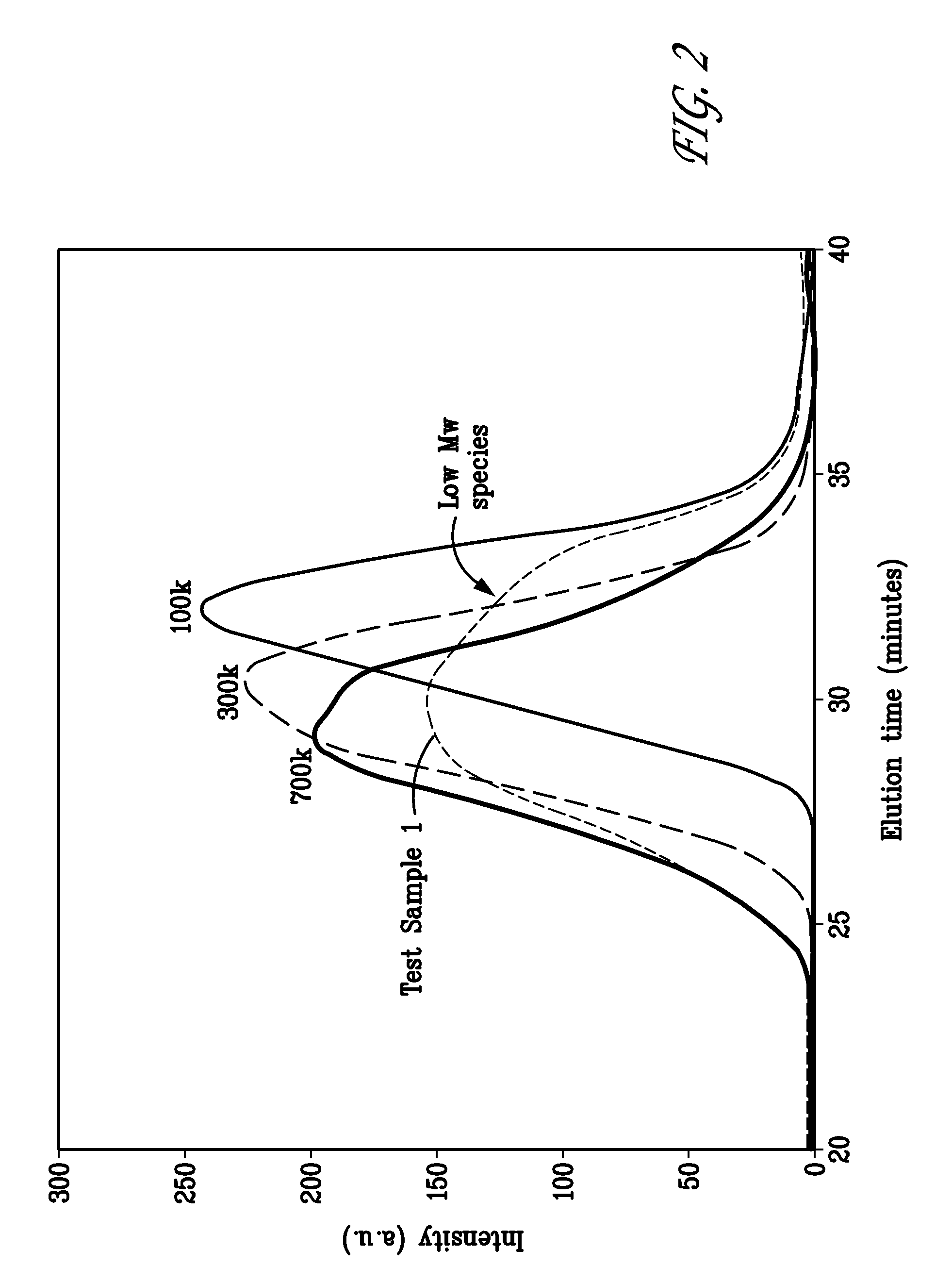 Bioabsorbable polymer compositions exhibiting enhanced crystallization and hydrolysis rates