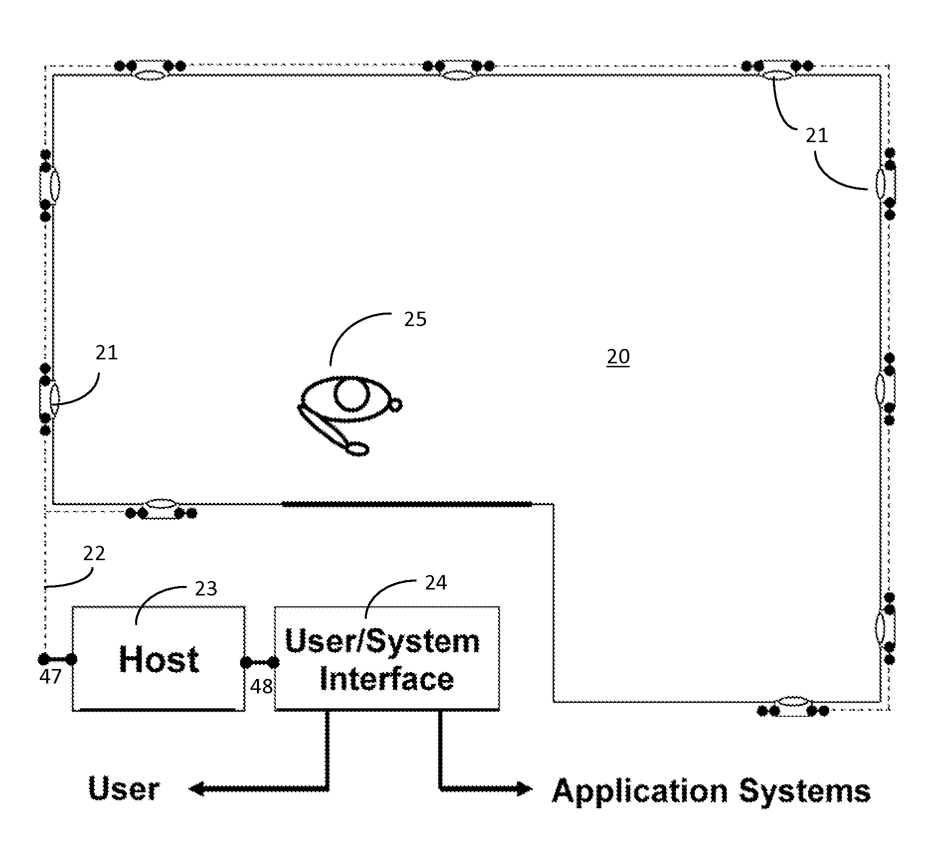 System and method for 2d occupancy sensing