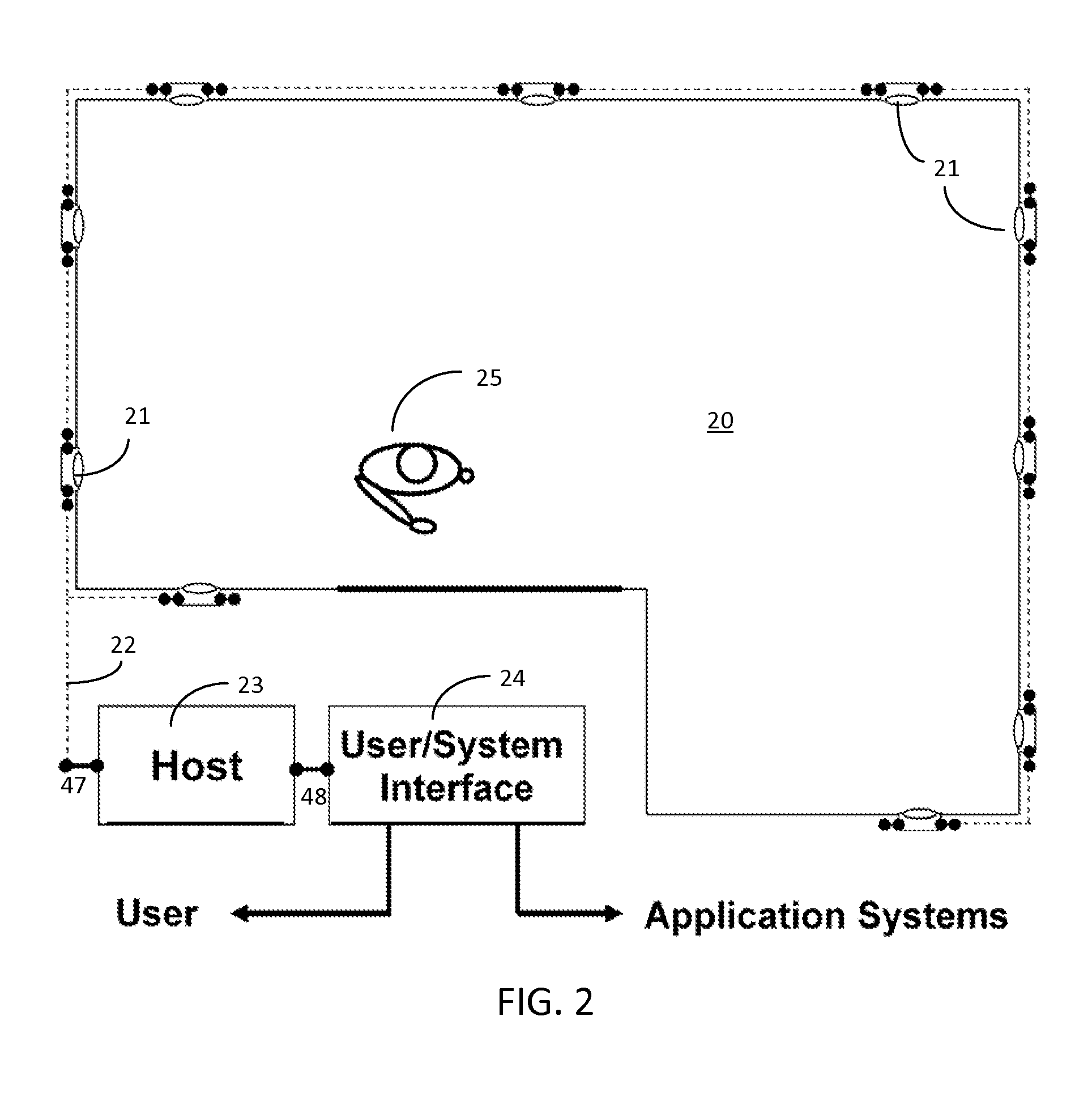 System and method for 2d occupancy sensing