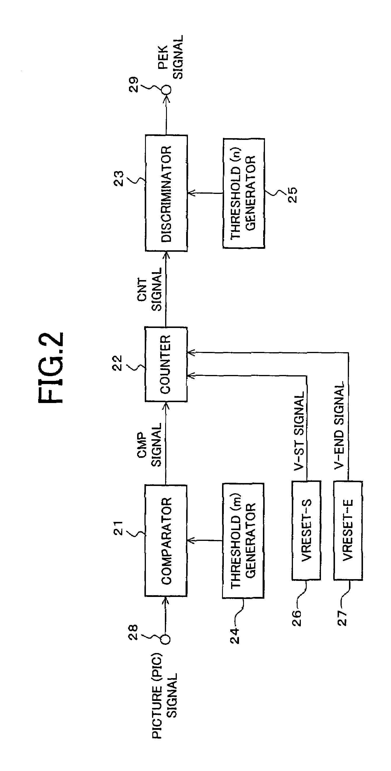 Image display device and image display method