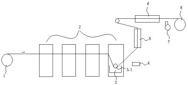 Device and method for coating OPP film with heat-seal glue in fixed point mode