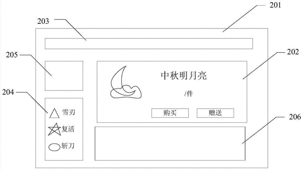 Recommendation method, recommendation device and server