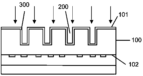 Method of forming back-illuminated image sensor with deep trench isolation structure