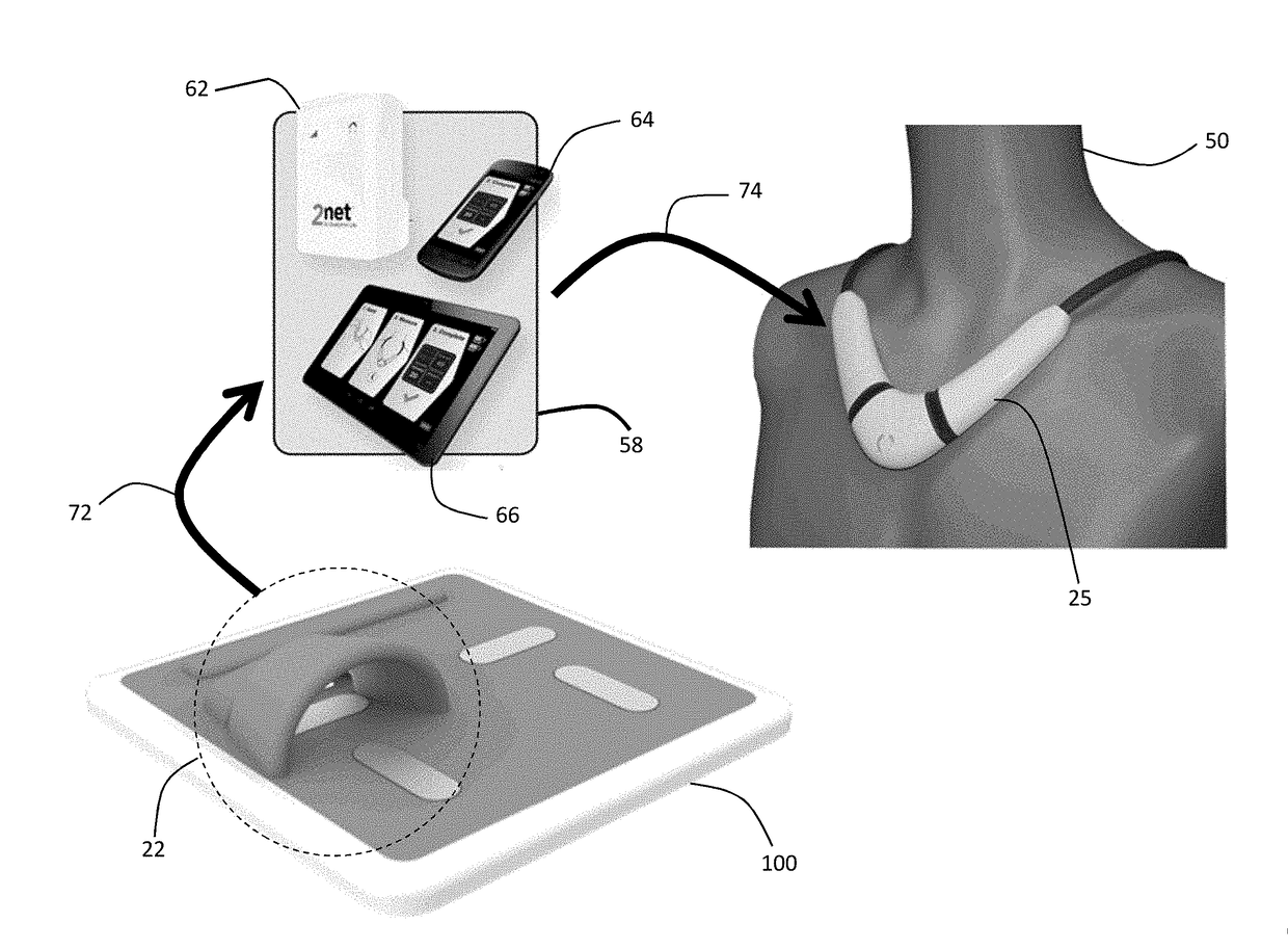 Combined floormat and body-worn physiological sensors