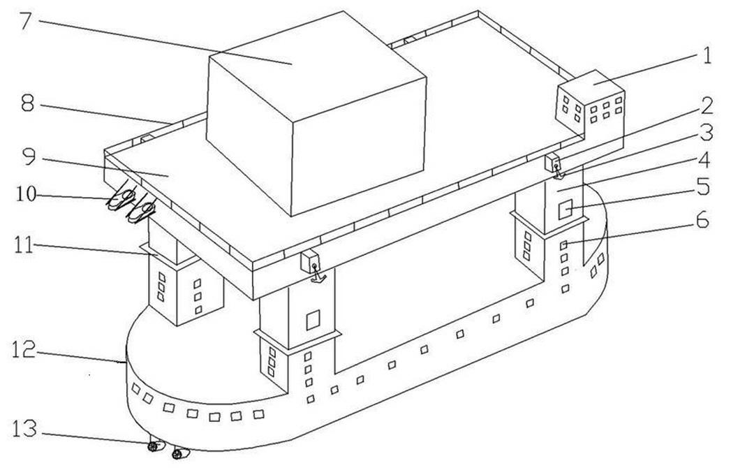 Semi-submersible play platform