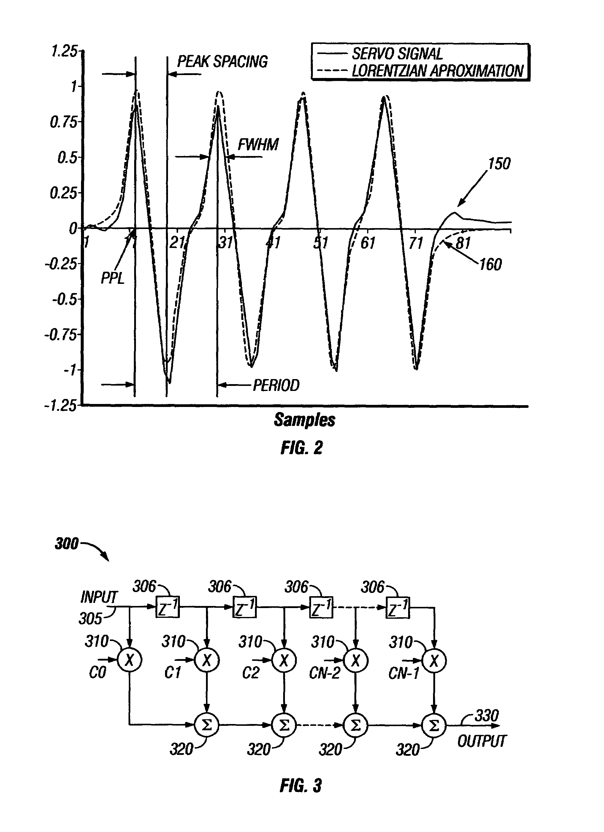 Matched filter detection for time based servo signals in a tape drive