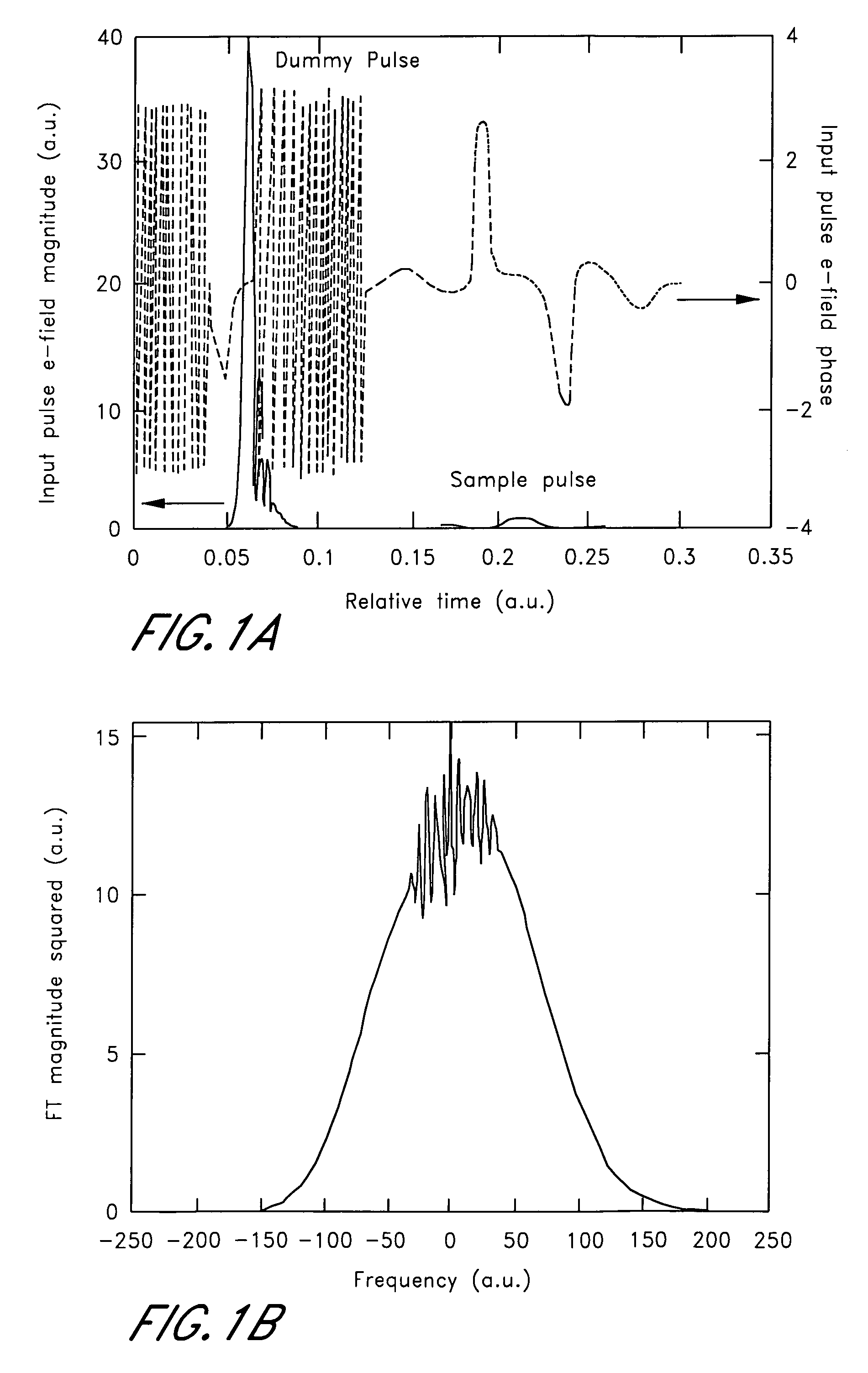 Optical image processing using minimum phase functions