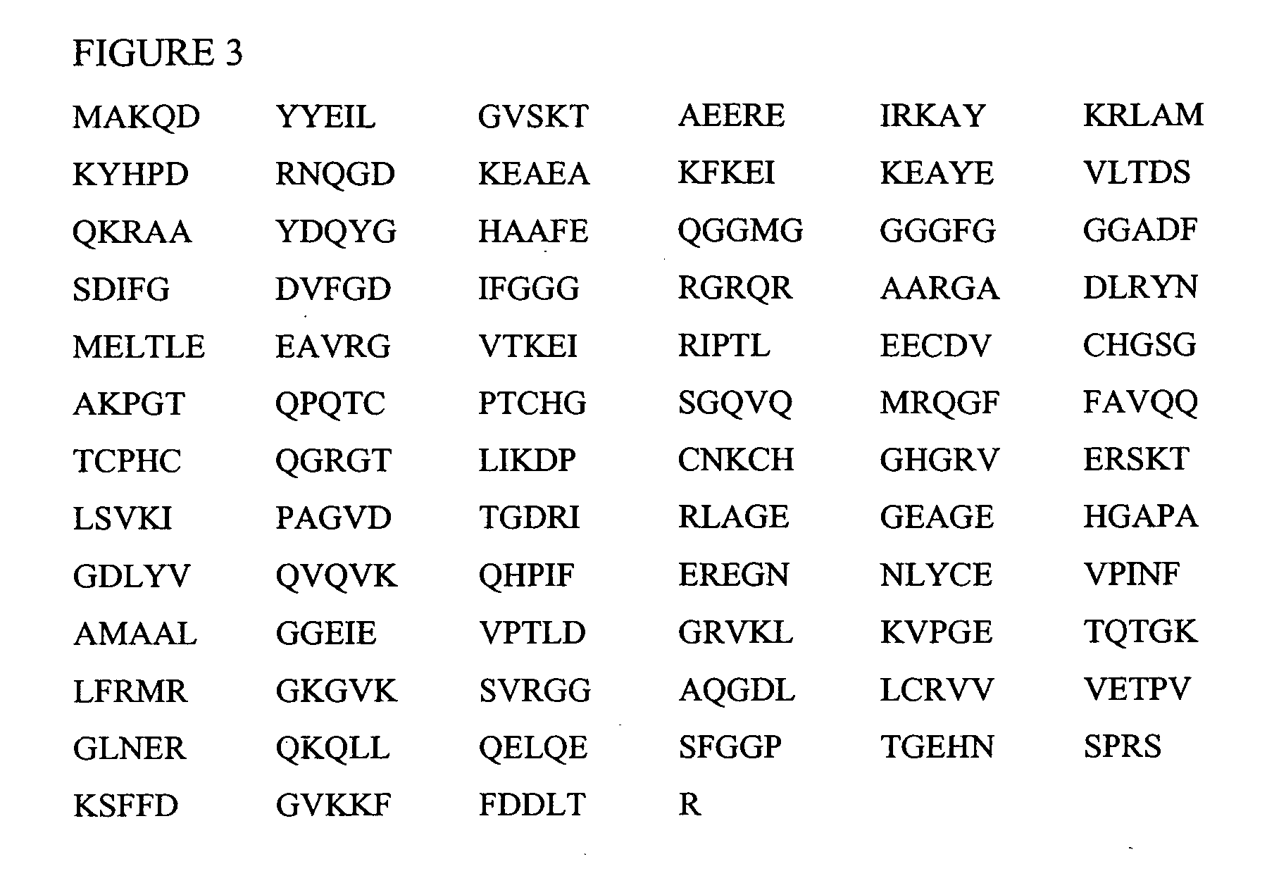 Stress proteins and peptides and methods of use thereof