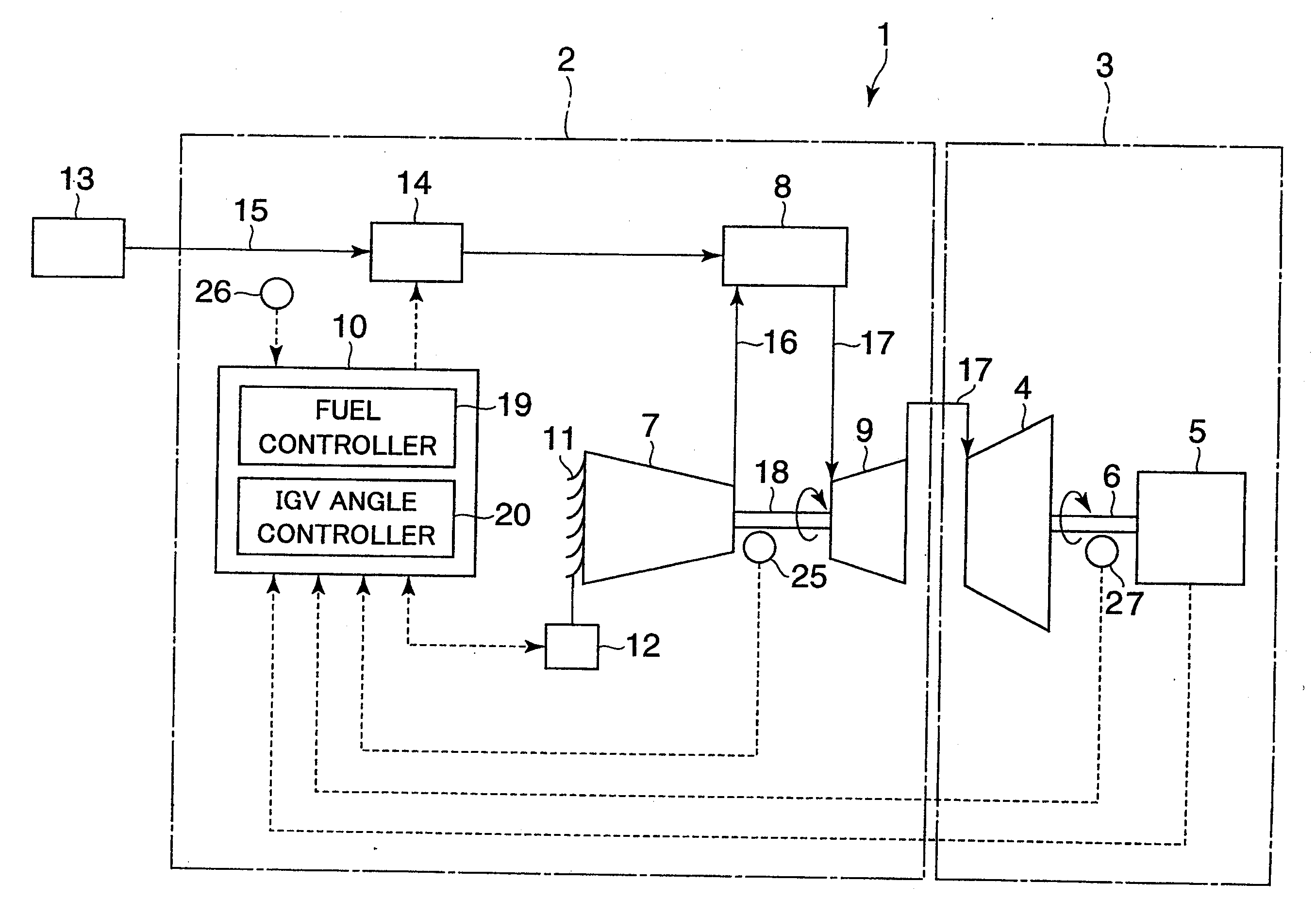 Twin-shaft gas turbine