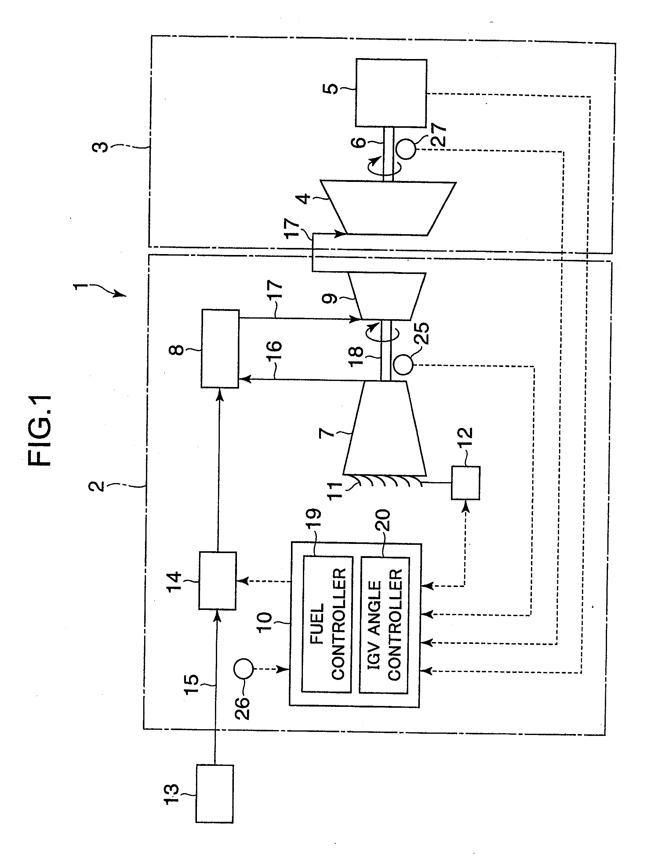 Twin-shaft gas turbine