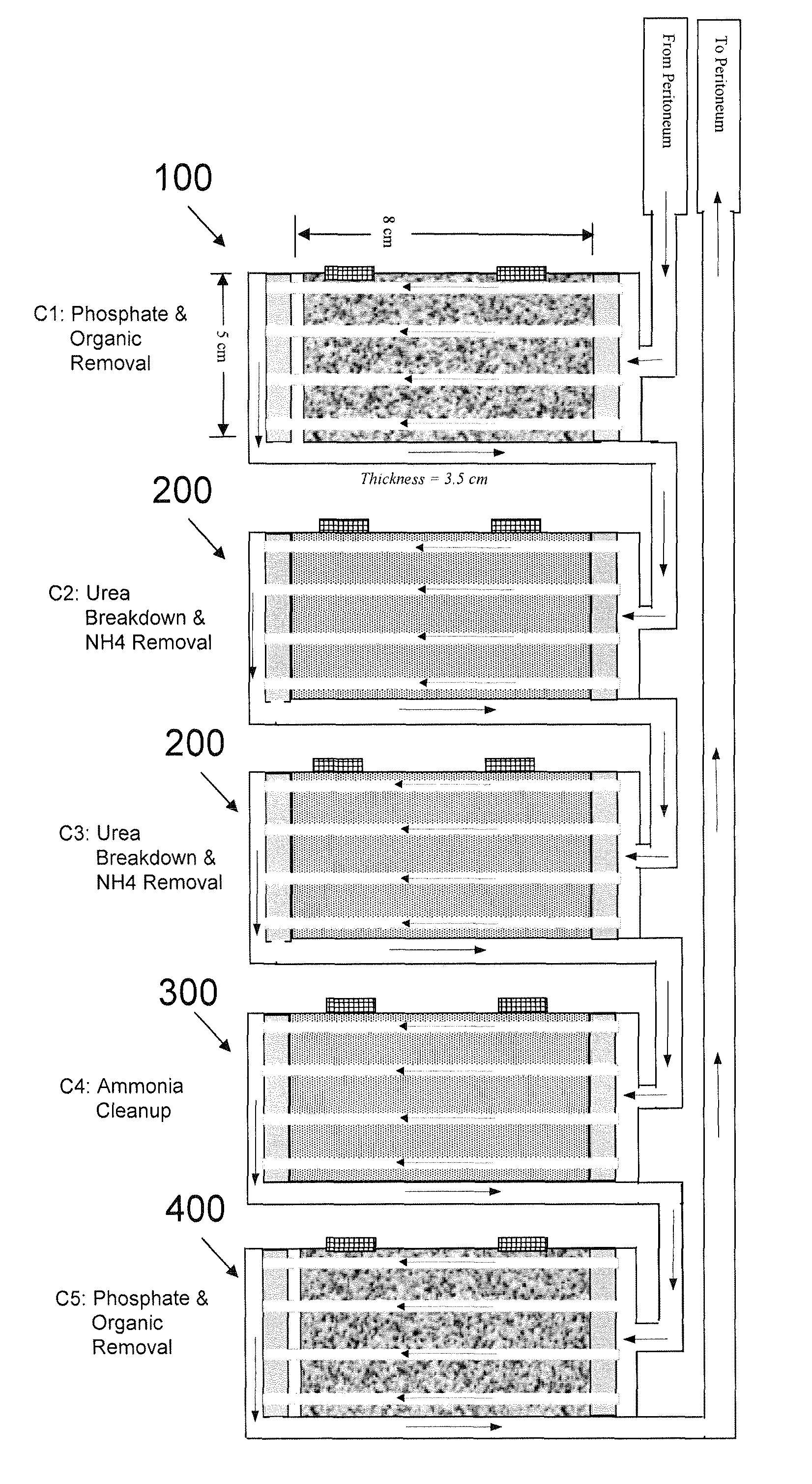 Portable peritoneal dialysis system