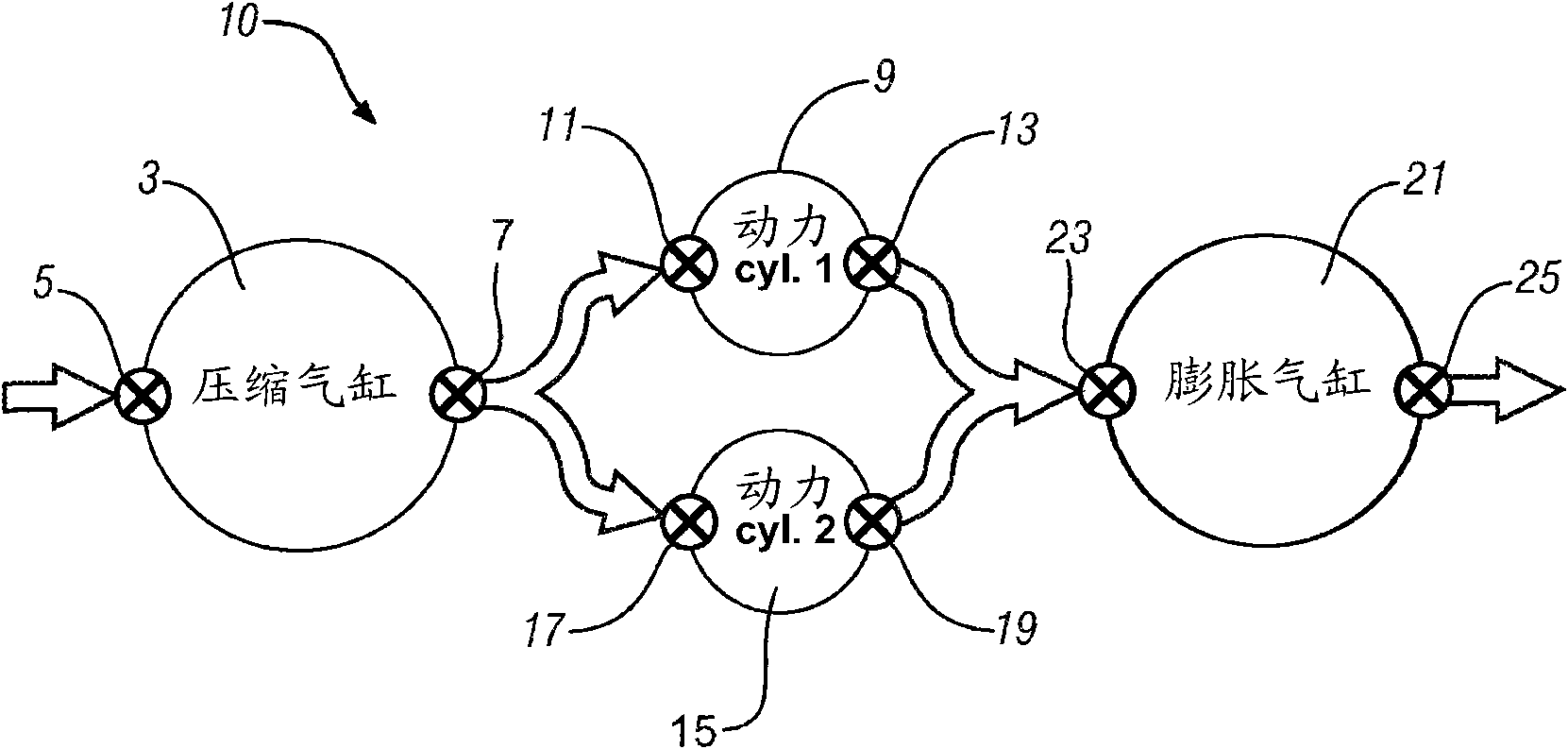 Internal combustion engine utilizing dual compression and dual expansion processes