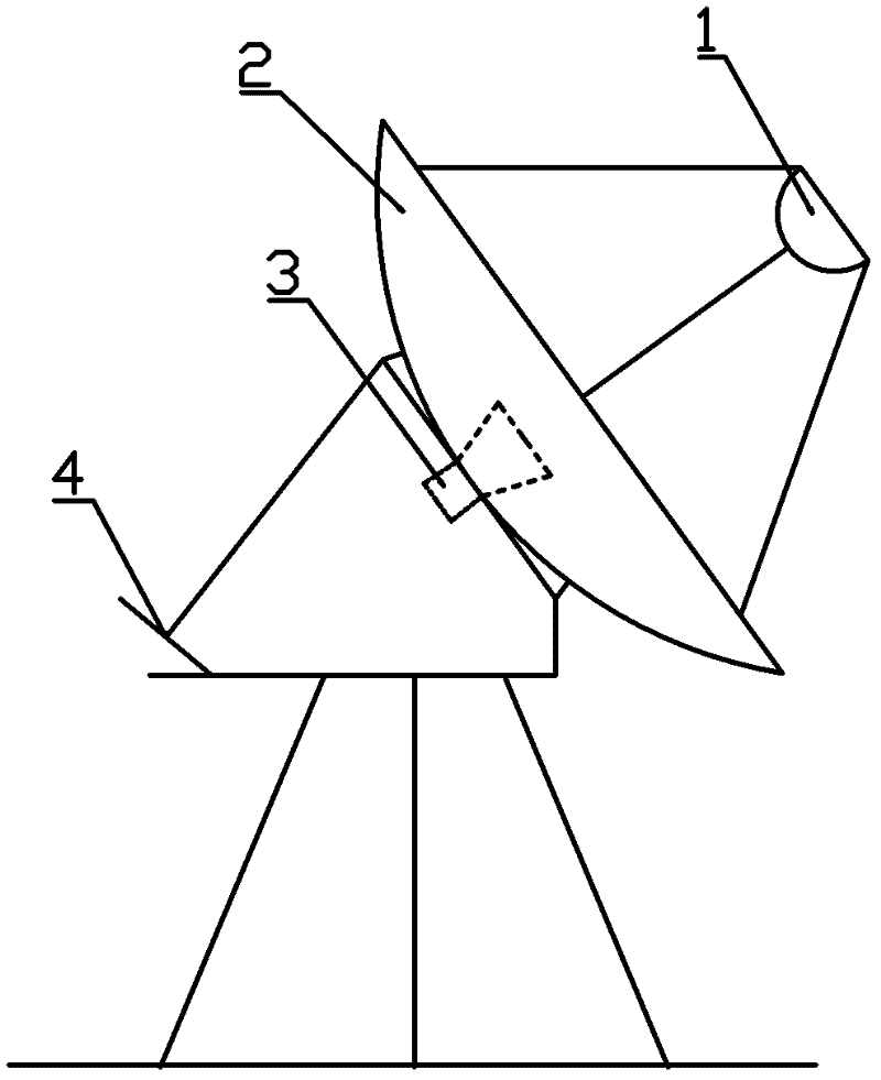 Feed-backward type radar antenna