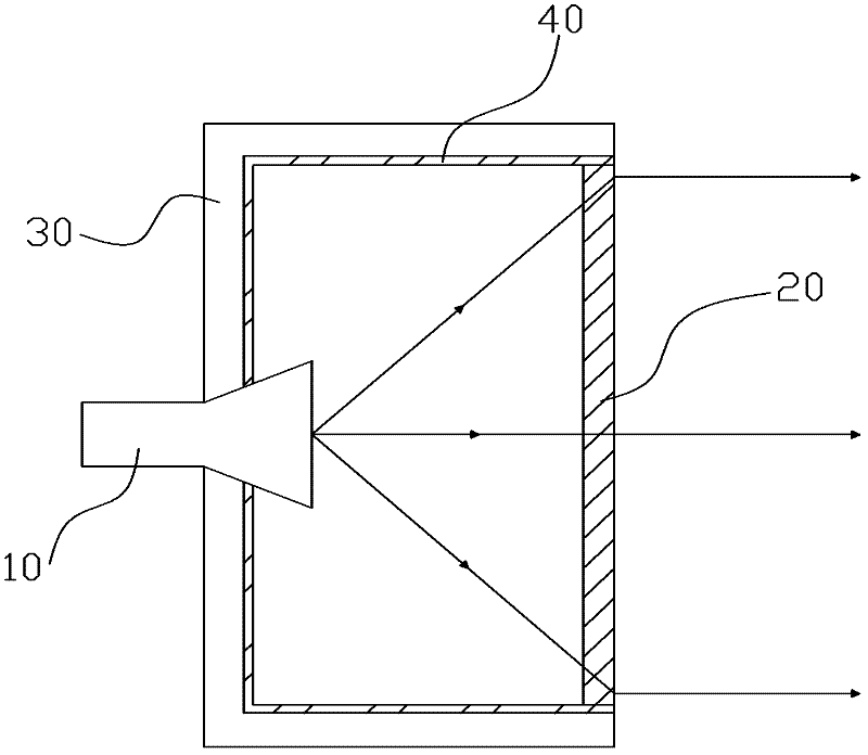 Feed-backward type radar antenna