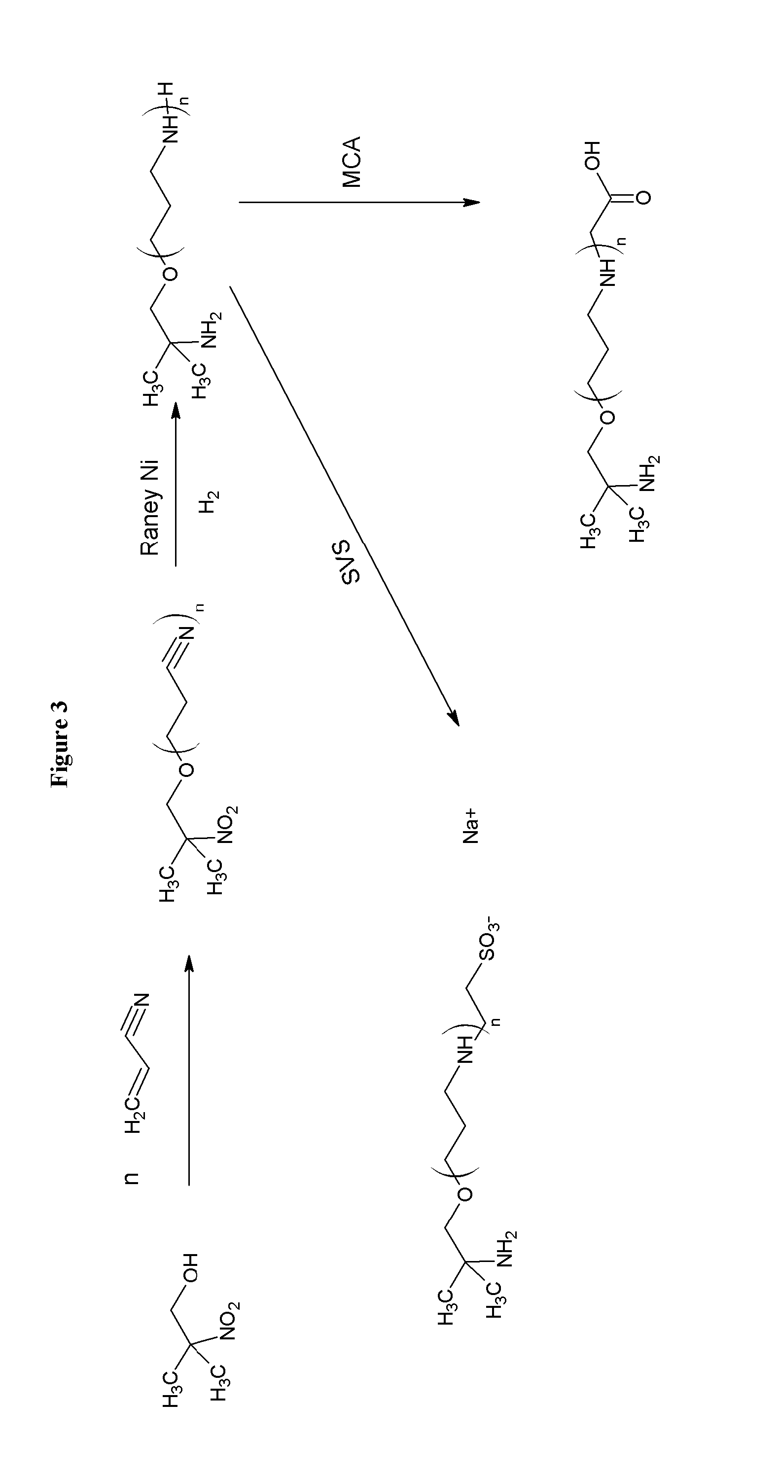 Biological Buffers with Wide Buffering Ranges