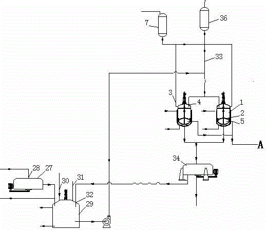 Waste dimethyl sulfoxide recovery and treatment method