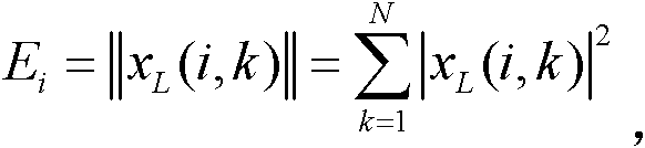 Radiation source identification method