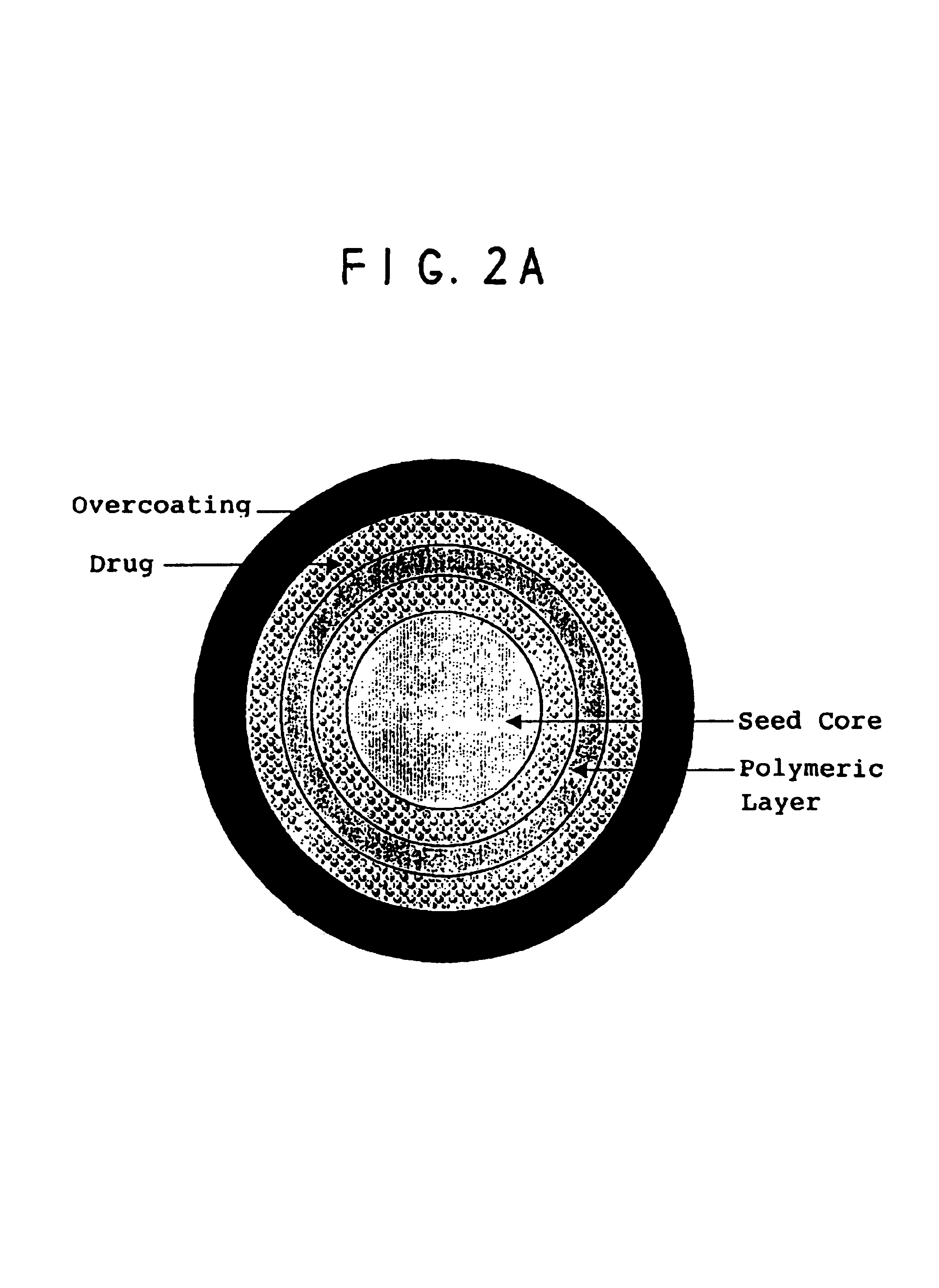 Oral pulsed dose drug delivery system