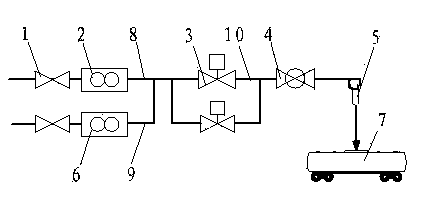 Large train crane pipe loading metering system