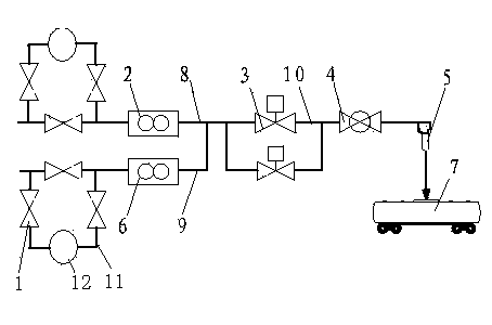 Large train crane pipe loading metering system