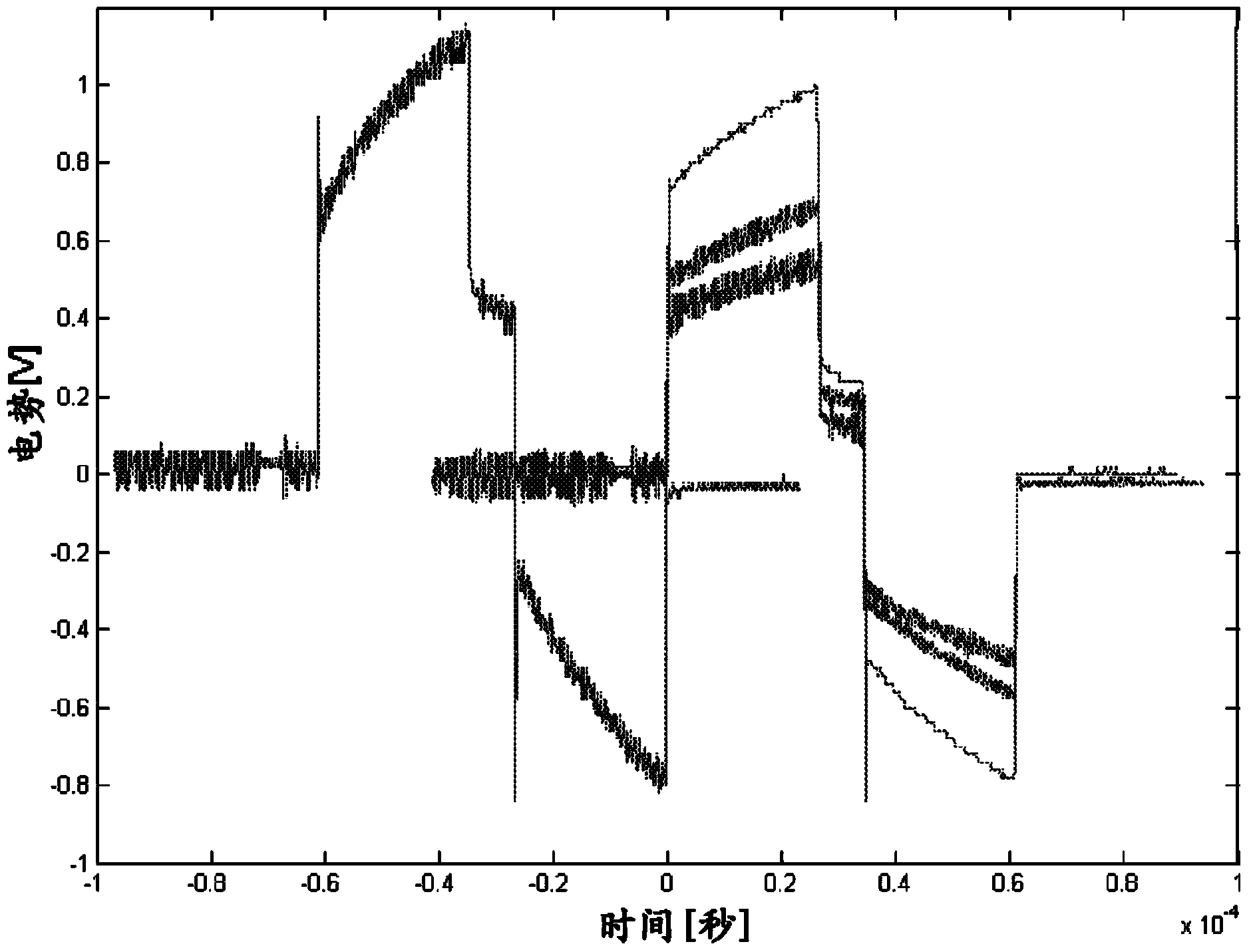 Biocompatible electrode component and method for fabrication thereof