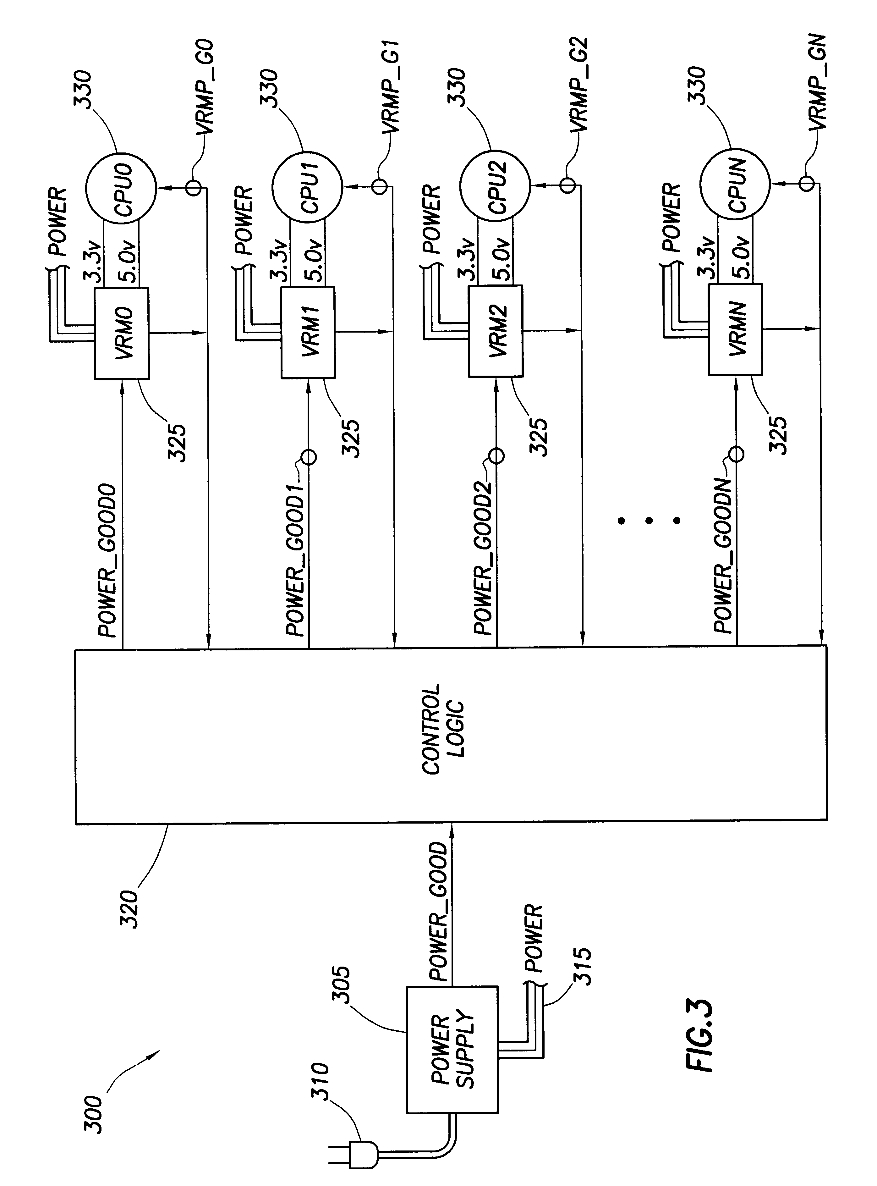 CPU power sequence for large multiprocessor systems