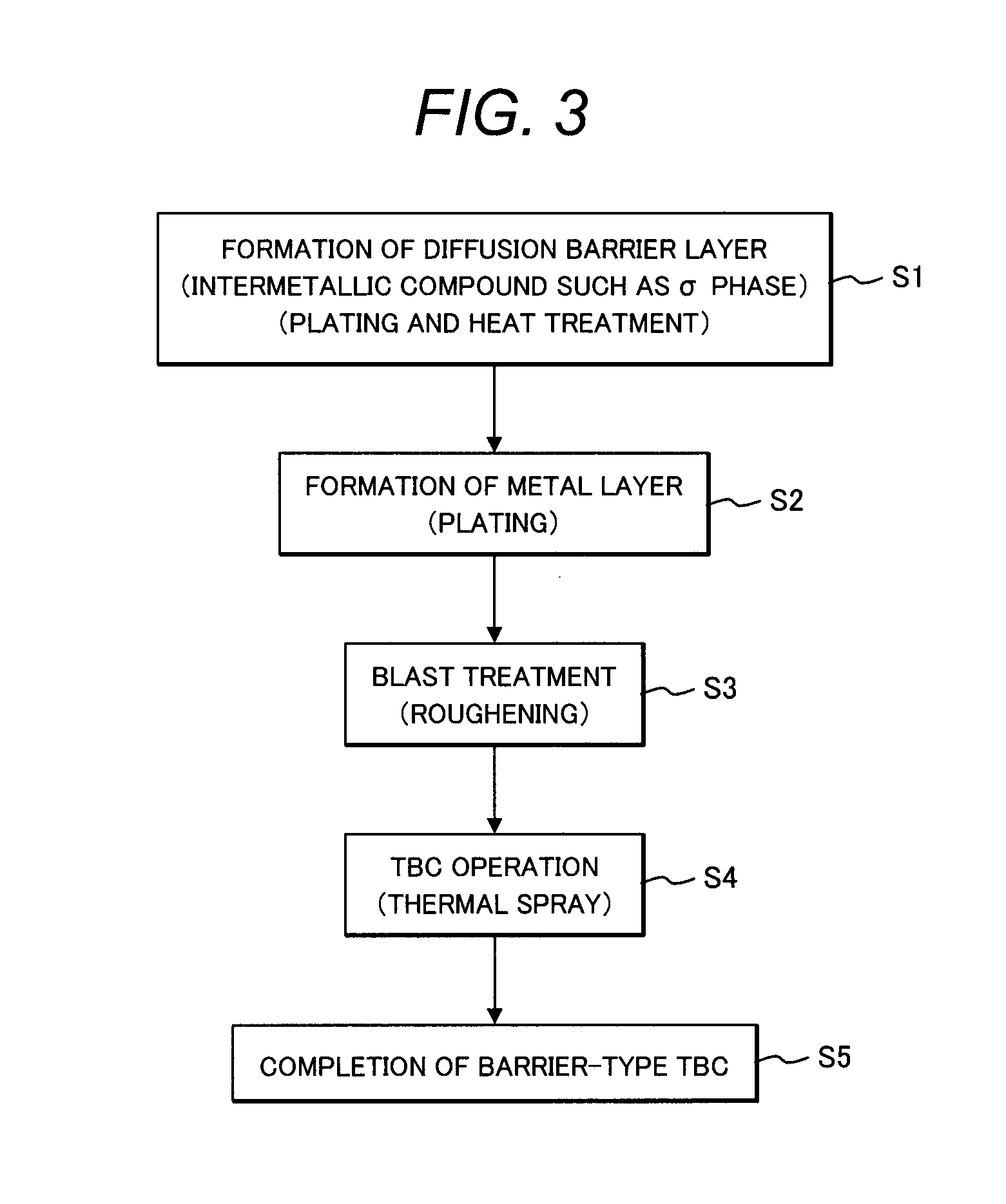 Turbine Blade for Industrial Gas Turbine and Industrial Gas Turbine