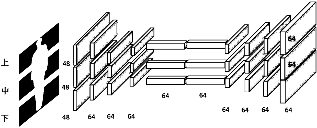 Cross-view gait identification device based on dual-flow generation confrontation network and training method