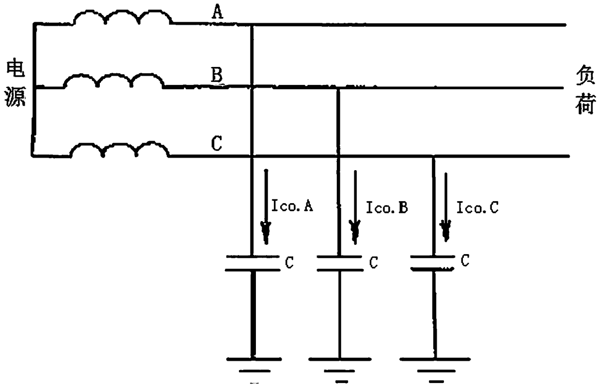 Small current grounding line selection device CT polarity error judgment method