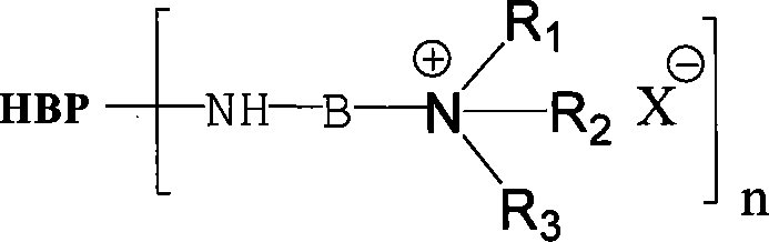 Fibrilia grafting amination modifying process