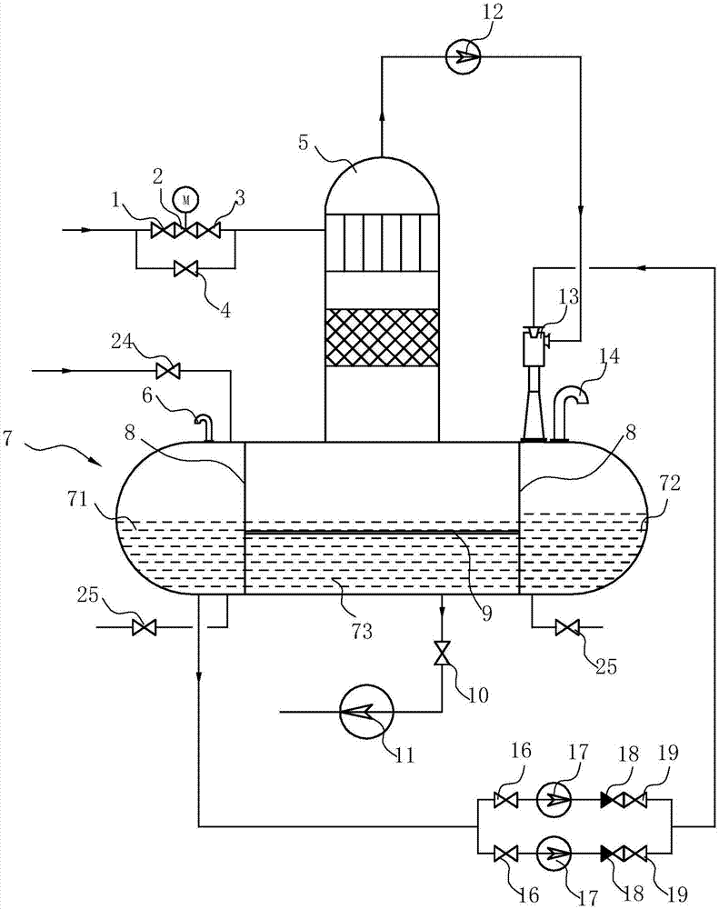 Heat regeneration type vacuum deaerator