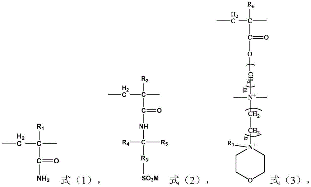 Functional polymer with surface activity, preparation method therefor and application of functional polymer with surface activity