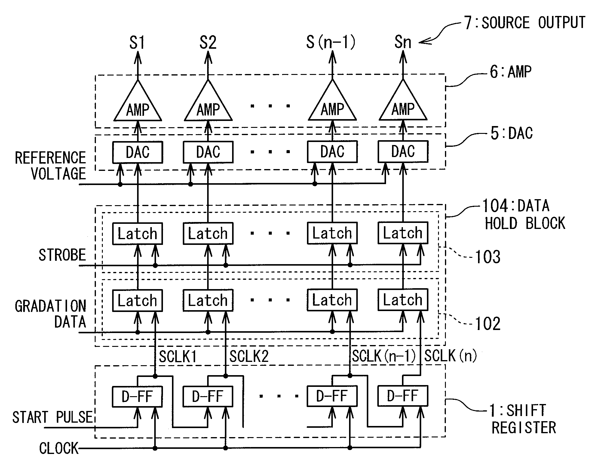 Display control device