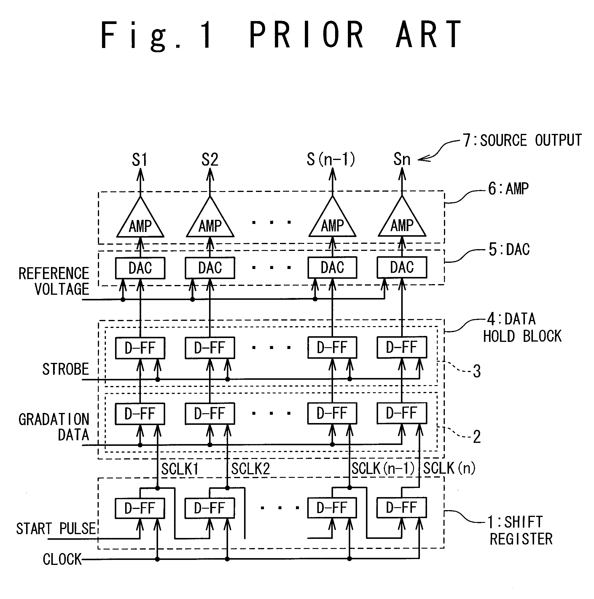 Display control device