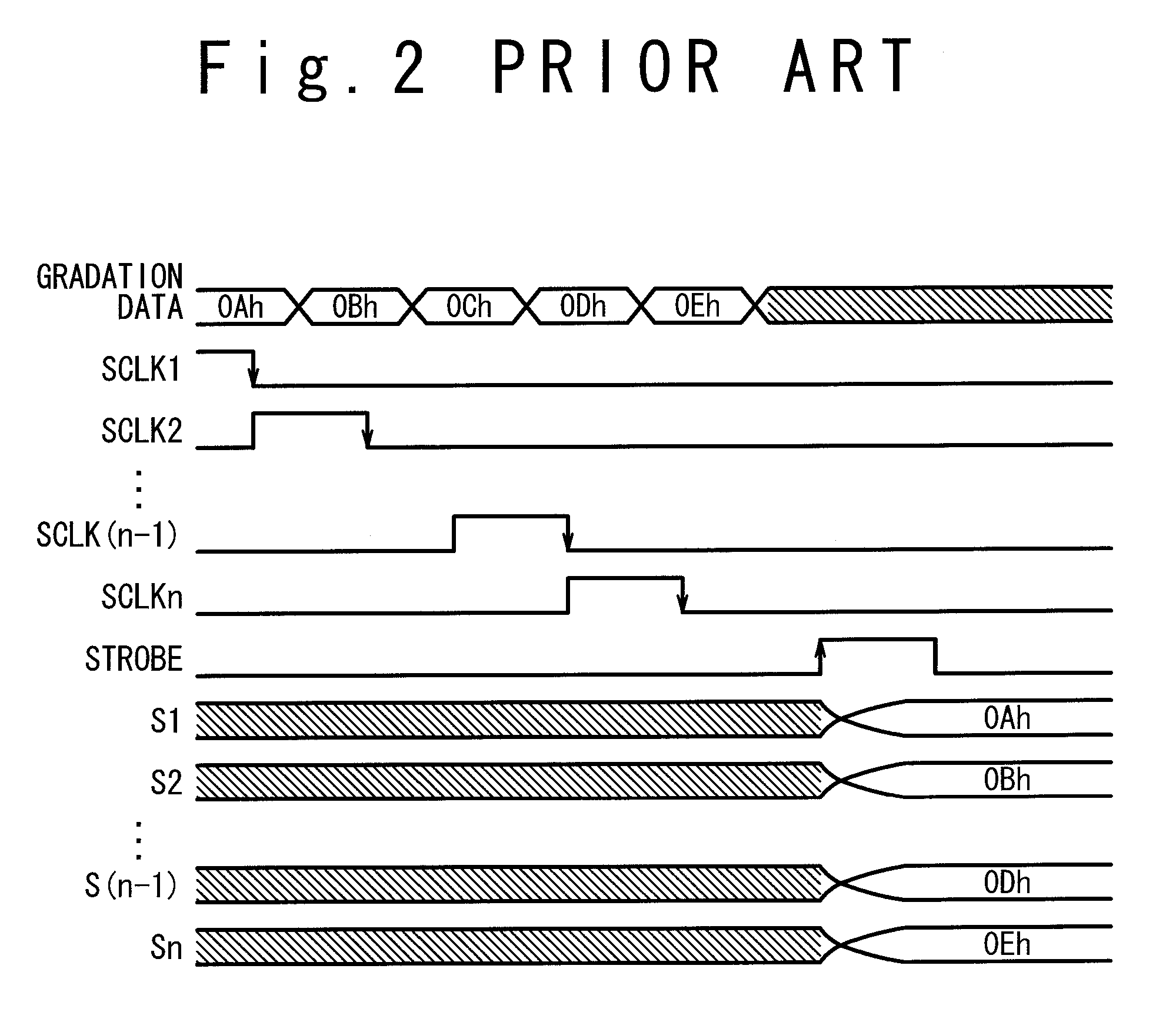 Display control device